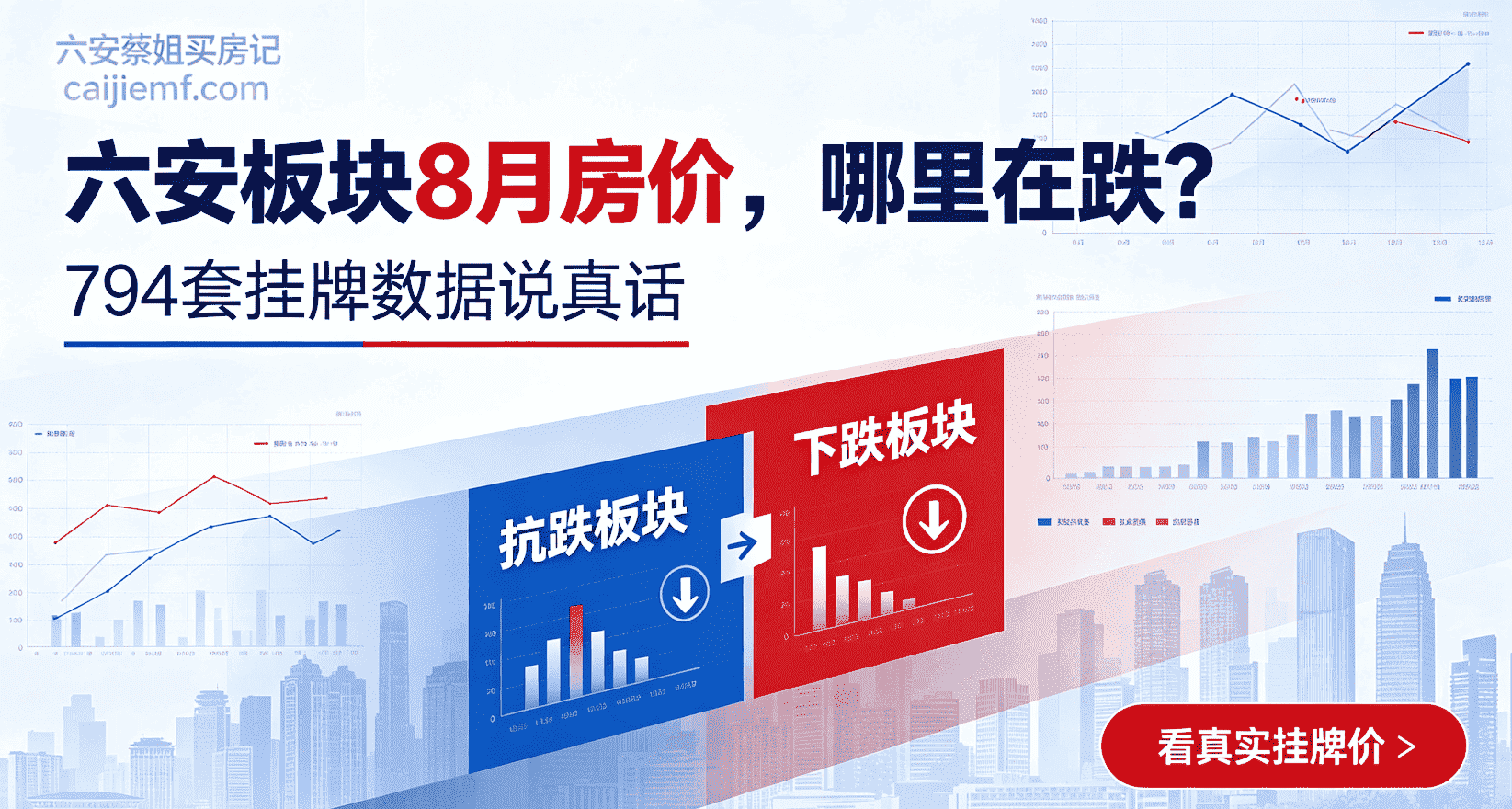 六安板块8月房价，哪里在跌？-六安蔡姐买房记