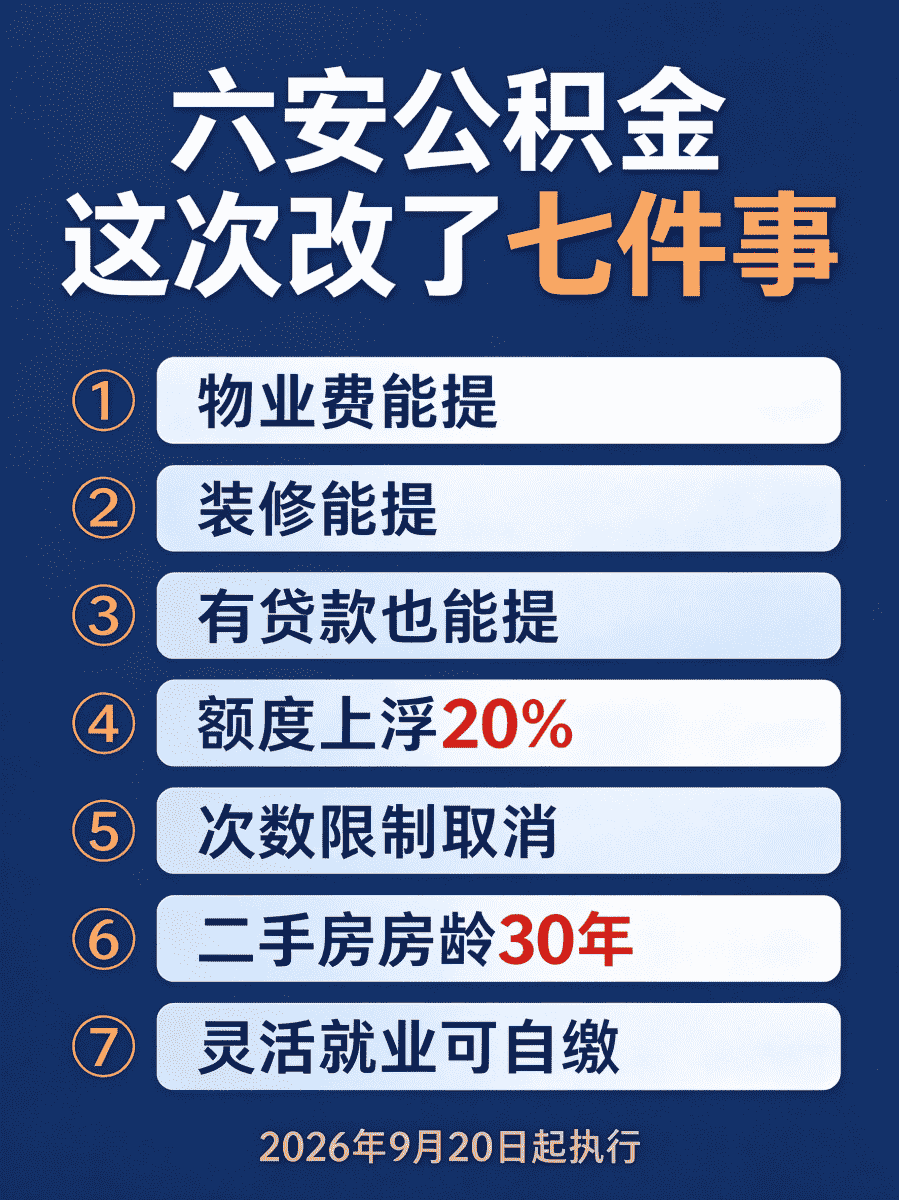 六安公积金提取新政策七处变化总览图