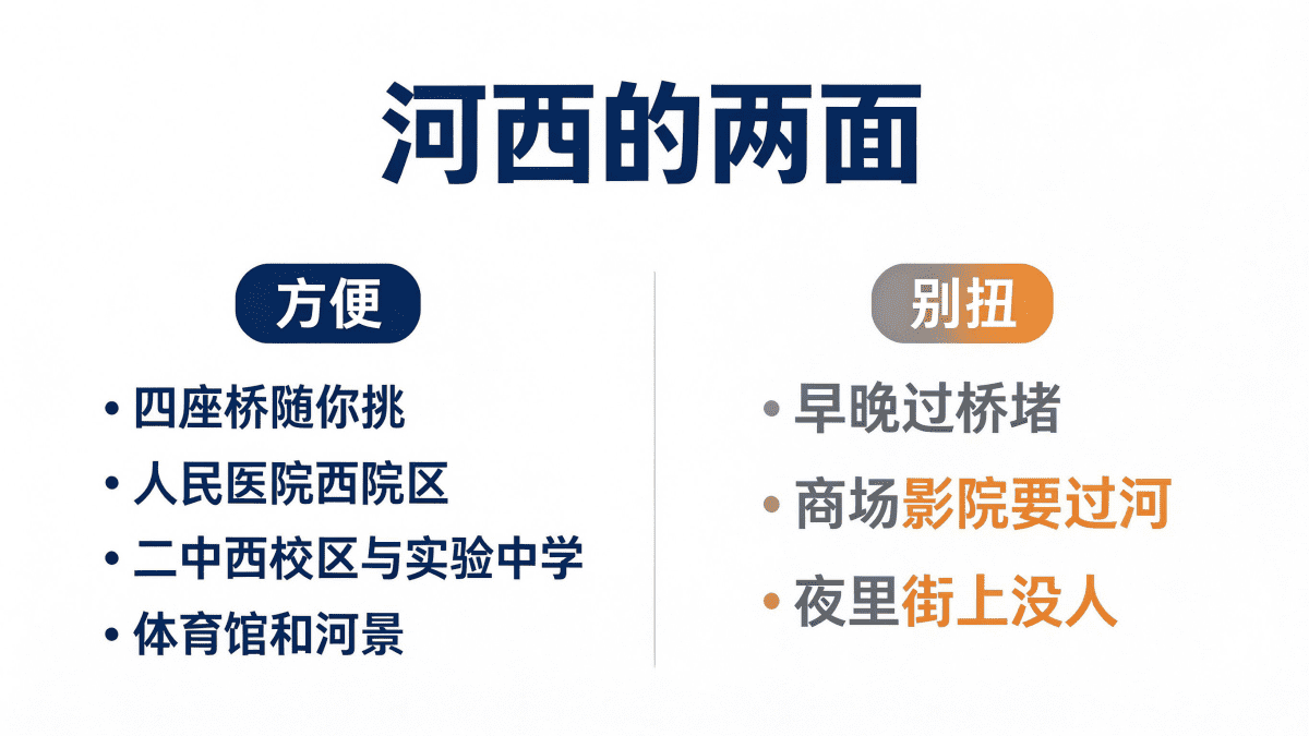 六安河西居住体验对照,方便在于四座桥医院学校体育馆,别扭在于过桥堵商业少