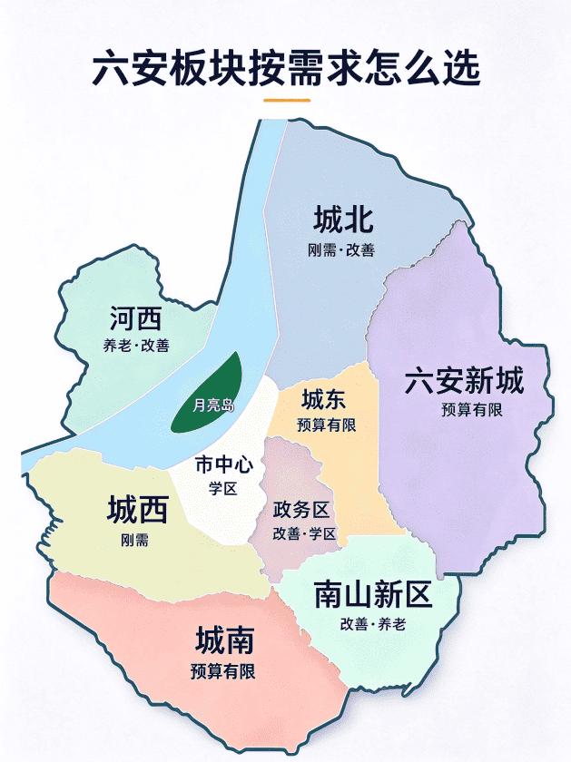 六安板块需求地图