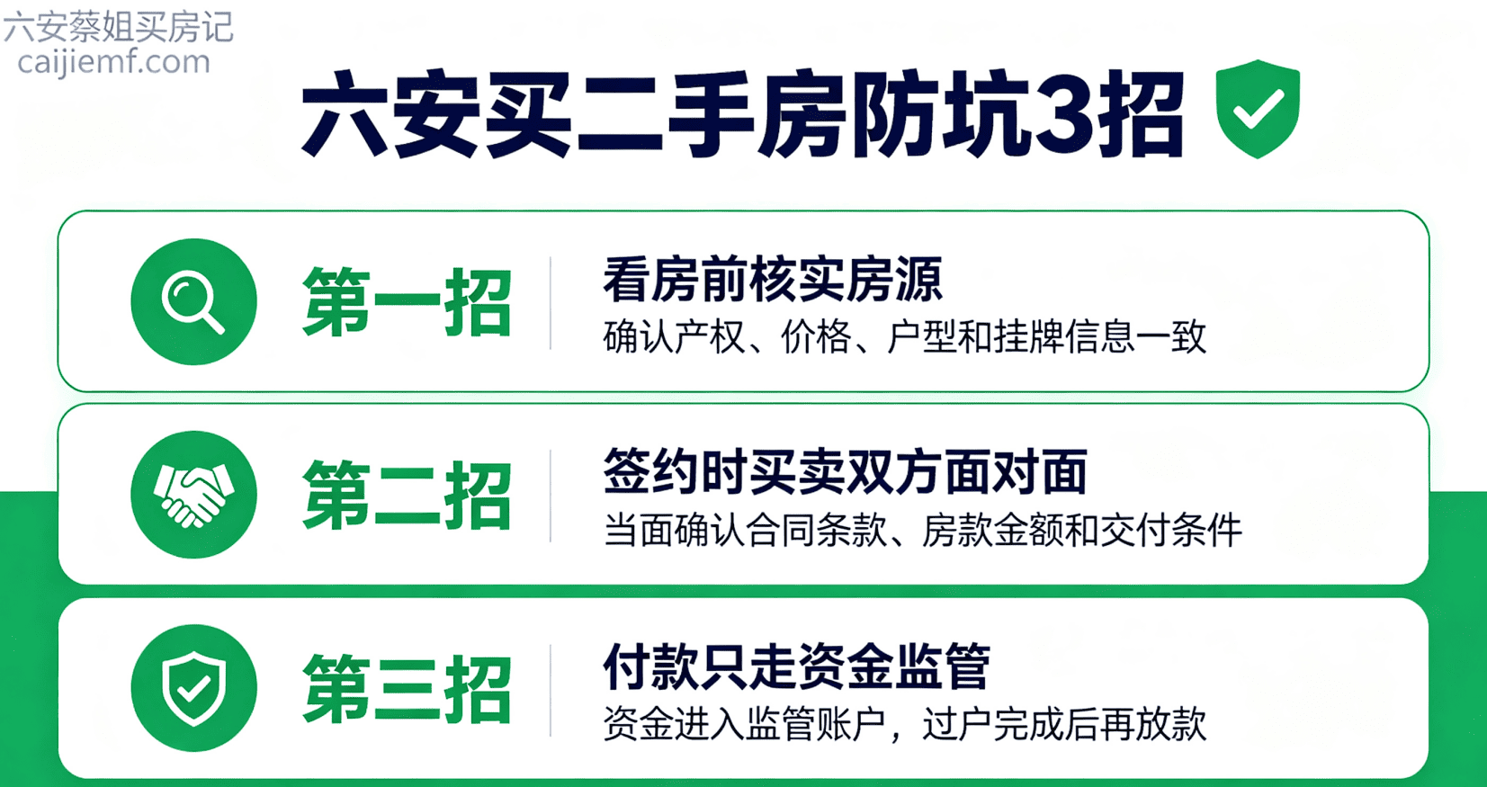 六安买二手房防坑3招