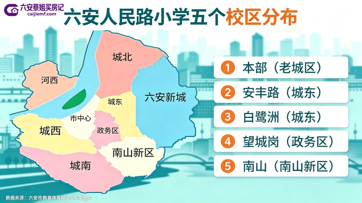 六安人民路小学五校区分布图